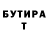 Бутират Butirat Javier Pillajo
